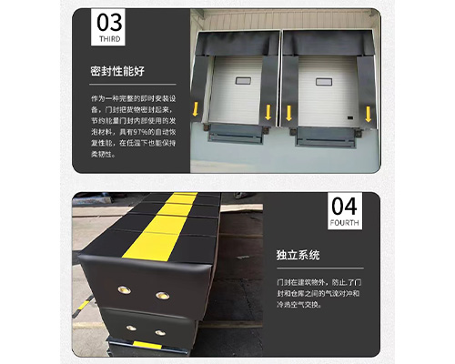 固定式海綿門罩固定式機(jī)械門罩